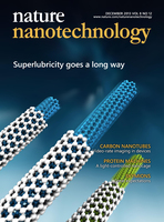 Nature Nanotechnology封面论文：厘米级长度碳纳米管管壁间超润滑现象